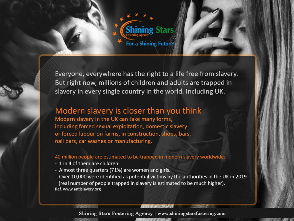 Modern Slavery is closer than you think!